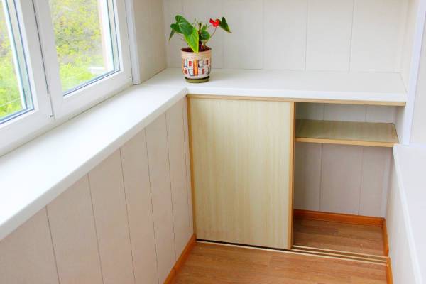 Остекление балконов в Малаховке